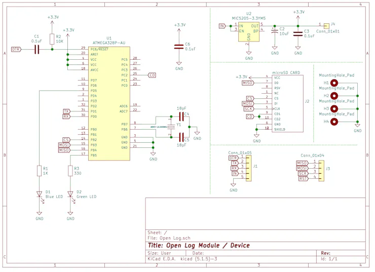 Schematics
