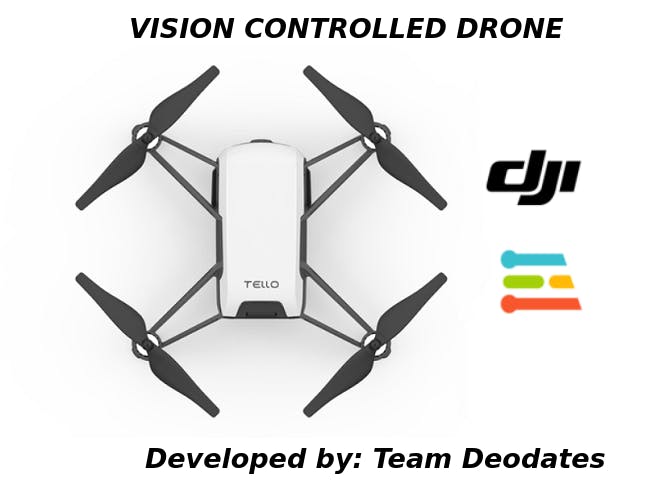 Vision-Based Gesture Controlled Drone with EdgeImpulse