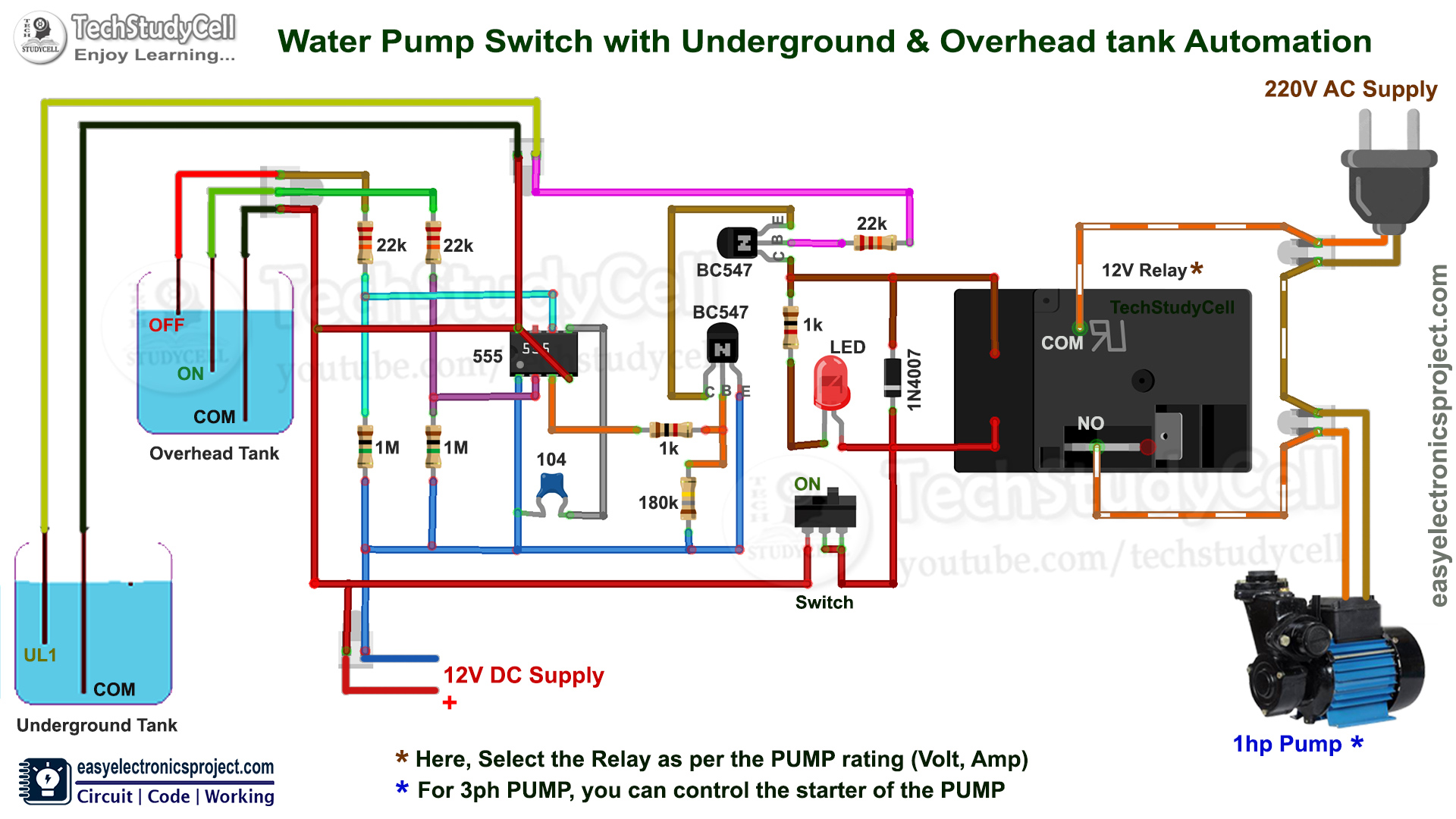Automatic Water Level Controller for Pump using 555 Timer IC - Hackster.io  Automatic Water Level Controller Wiring Diagram    Hackster.io