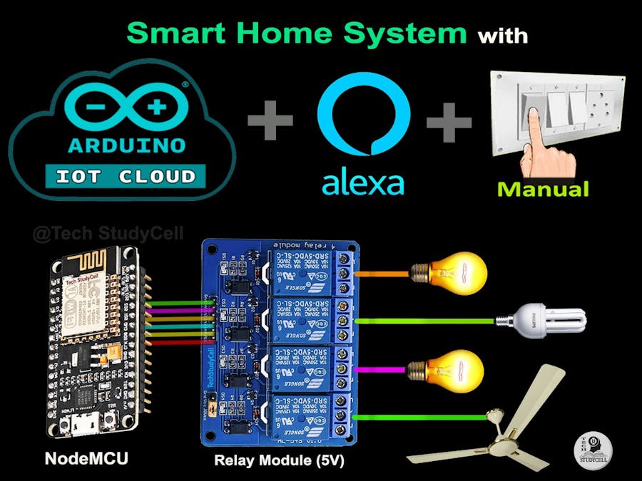 A tientas cocinero Distraer Arduino IoT Cloud ESP8266 NodeMCU Alexa Home Automation 2021 - Arduino  Project Hub