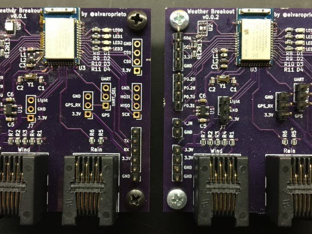 Chaac - Weather Station Project