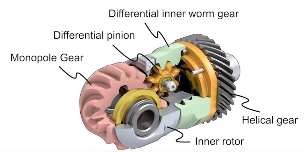 Robot ball joint discount