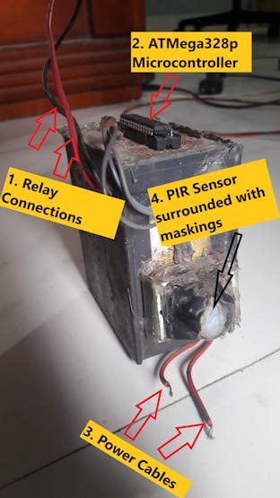 Fig: All connection and components specification