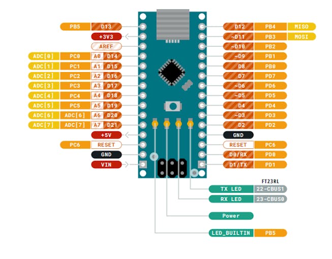 Led Blinking Arduino Project Hub 1939