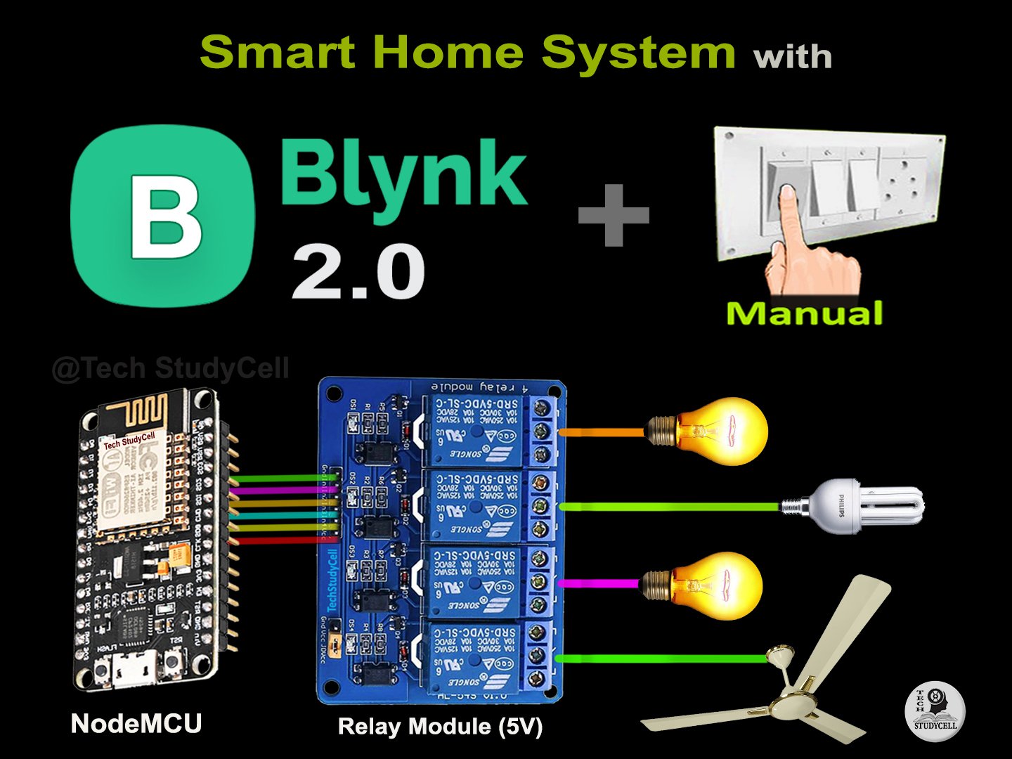 Smart Home Using NodeMCU ESP8266 And Blynk 2.0 | IoT - 2021 - Hackster.io