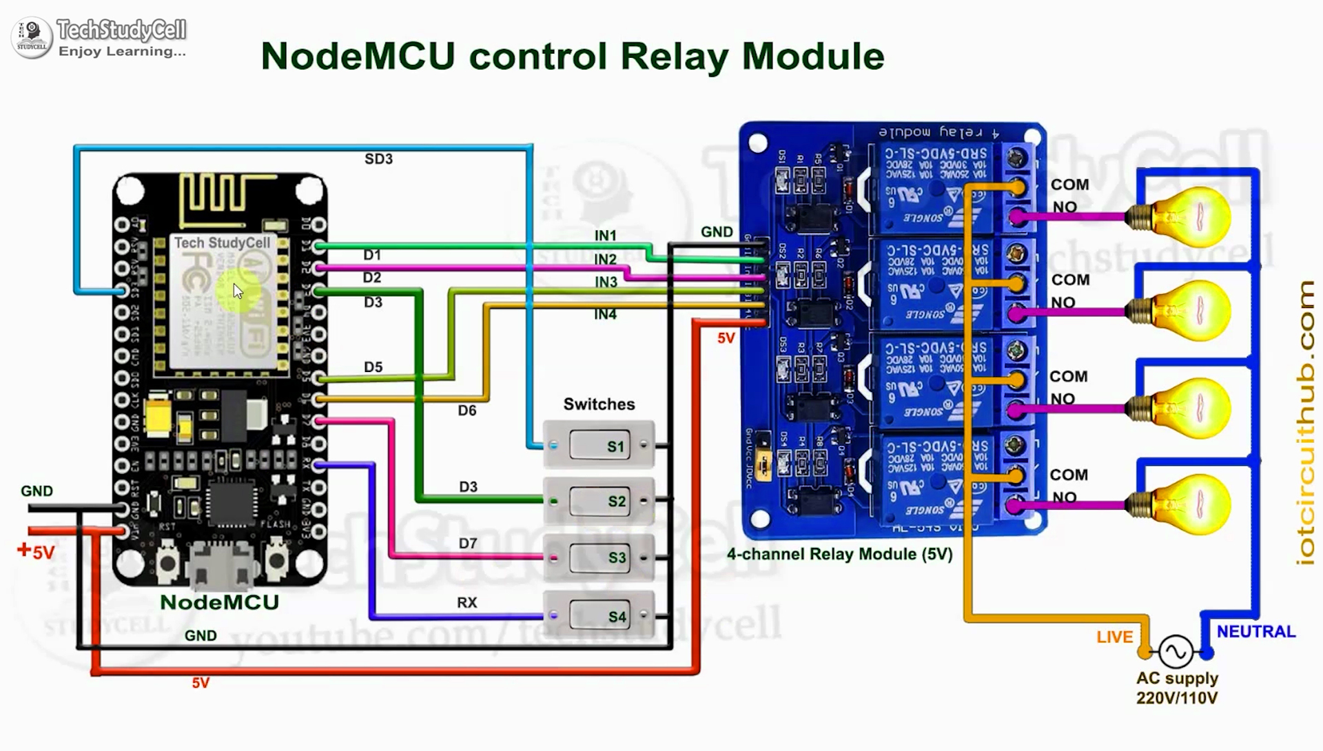 Circuit Diagram Of Home Automation System