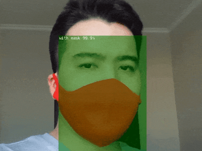 Face Mask Detection System Using AI and NVIDIA Jetson Board