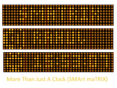 Smatrix