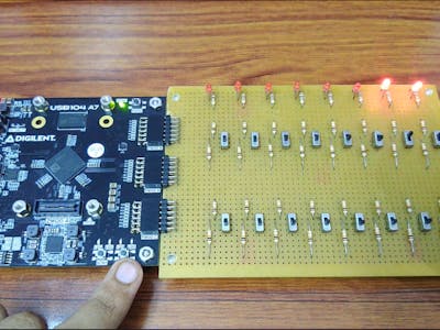 PwFPGAs - Part 4 - CL vs SL with Vivado on Artix-7 FPGA