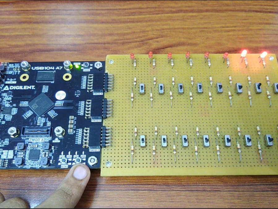 PwFPGAs - Part 4 - CL vs SL with Vivado on Artix-7 FPGA