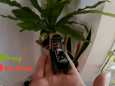 Droop Detection with Arduino and TFlite