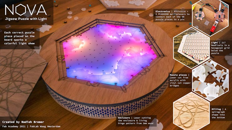 Light cheap up spirograph