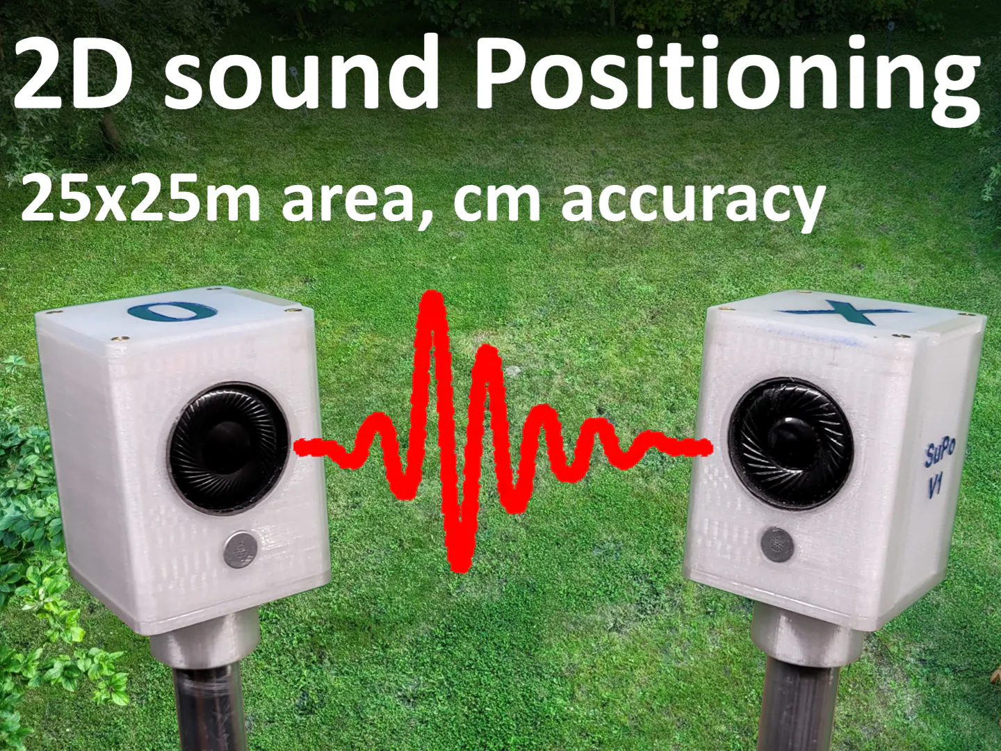 Accurate 2D positioning with sonar beacons - Hackster.io
