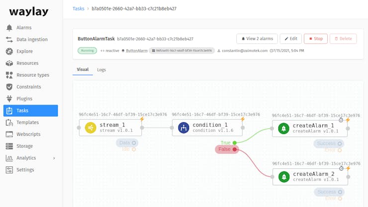 Creating a task on Waylay IO