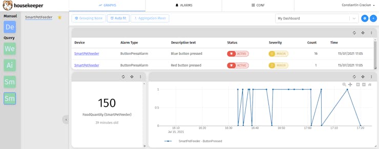 Dashboard on Waylay IO