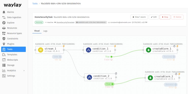 Creating a task on Waylay IO