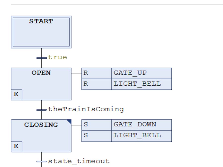 Let's learn how to use finite state machine with Arduino