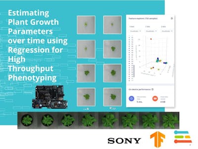 Plant Growth Estimation for High Throughput Phenotyping