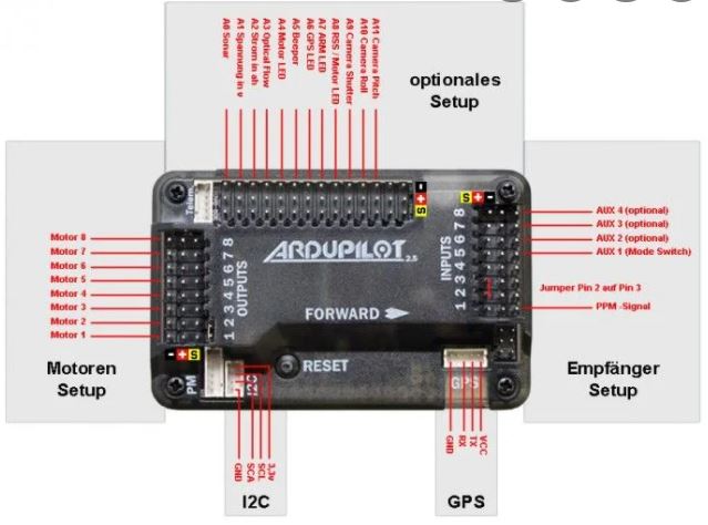 drone flight controller arduino