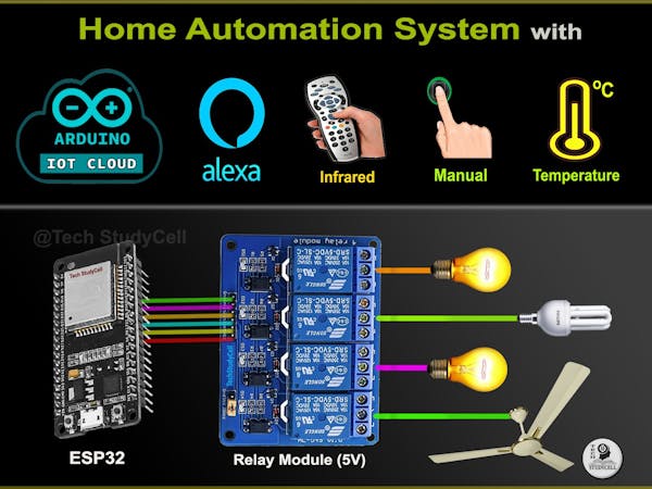 Arduino Iot Cloud Esp32 Alexa Control Smart Home Iot 2021 Arduino Project Hub 6185