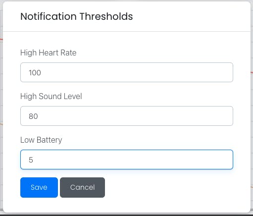 Updating alert thresholds from my web dashboard