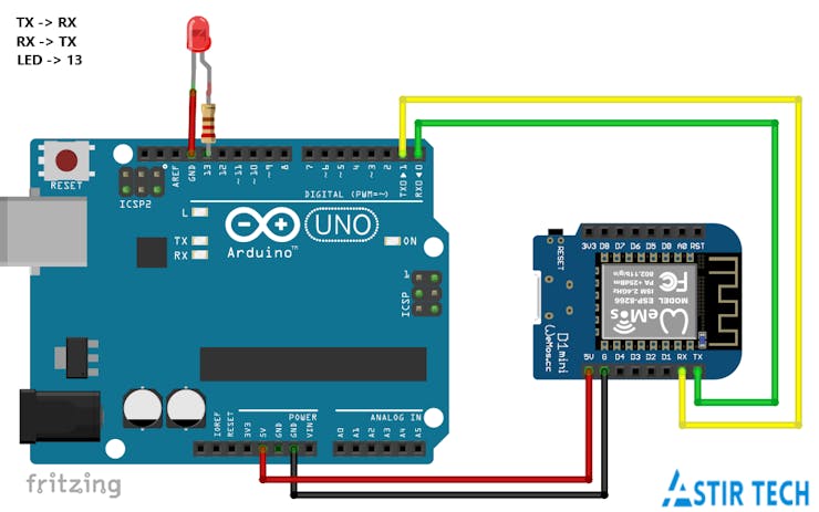 FW7LFOZKS93SIMT.png?auto=compress%2Cformat&w=740&h=555&fit=max