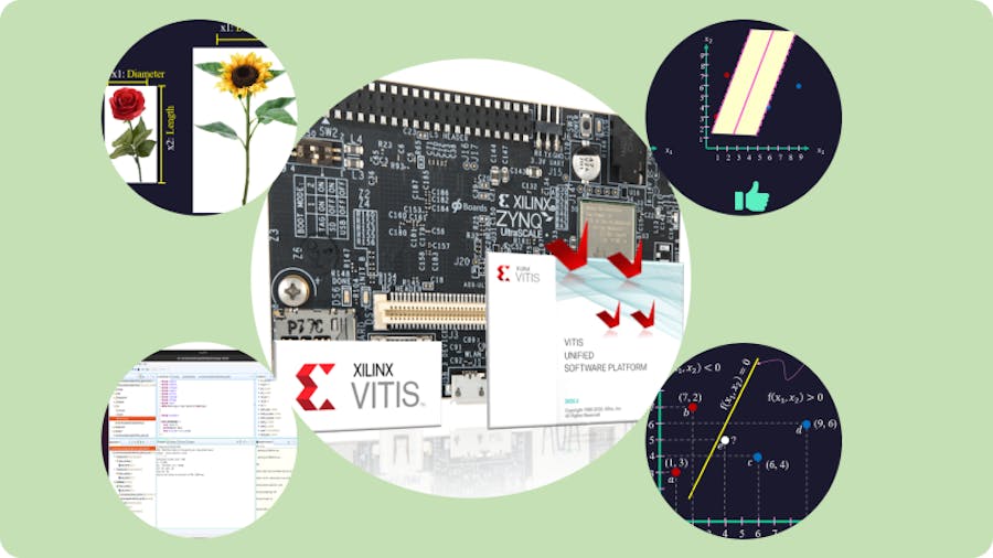 Support Vector Machine on Zynq & ZynqMPSoC-Zybo & Ultra96v2