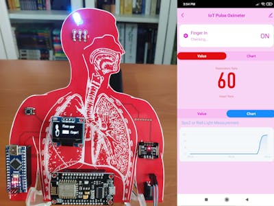 IoT Heart Rate (BPM) Monitor and Tracker w/ Tuya Smart
