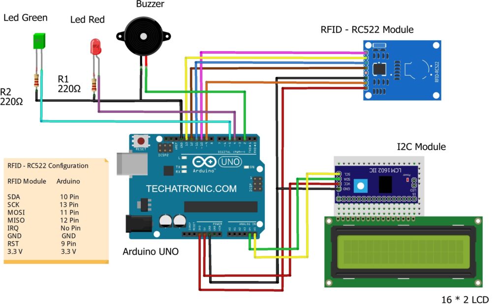 Ардуино 5 вольт. Модуль RFID rc522 Arduino Nano. Mini RFID-rc522. Дубликатор RFID ключей на ардуино rc522. RFID-rc522 модуль Размеры.