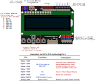 Four Mode Selection 16x2 LCD Keypad Shield Hackster io