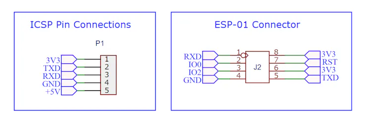 Figure 9 - Circuit to connect the USB-TTL Converter and ESP8266 ESP01 socket to connect ESP-01 Board.