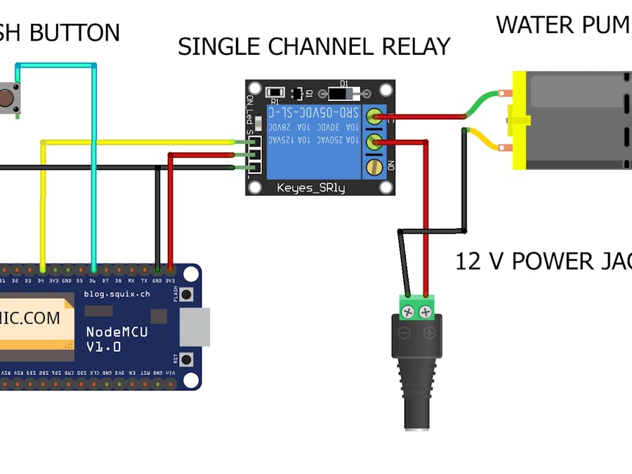 Blynk IoT Smart farming using water pump