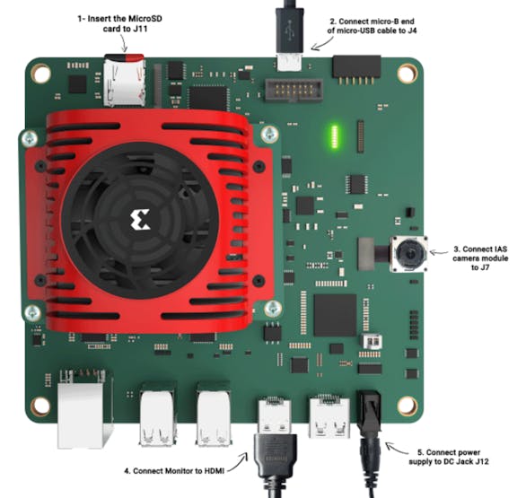 Edge Computing- KV260 Vision AI Starter Kit - Hackster.io