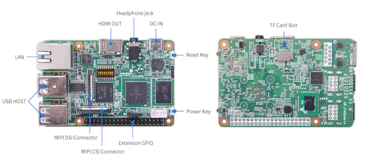 Geniatech's XPI-iMX8MM Packs a Powerful NXP SoC Into a Very