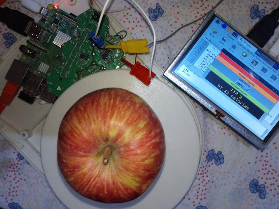 Raspberry Pi Smart Food Scale with Hexabitz Modules