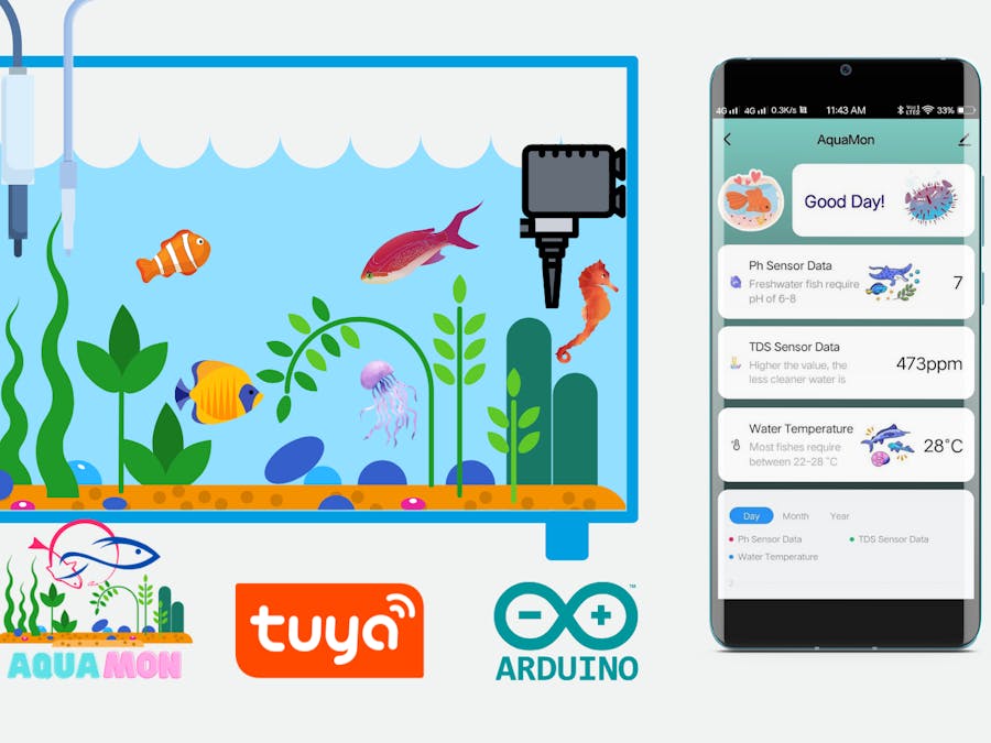 AquaMon - Aquaponics and Fish Tank Monitoring with Tuya IoT