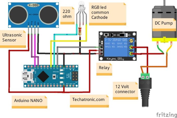 Simple Automatic Arduino hand Sanitizer - Arduino Project Hub