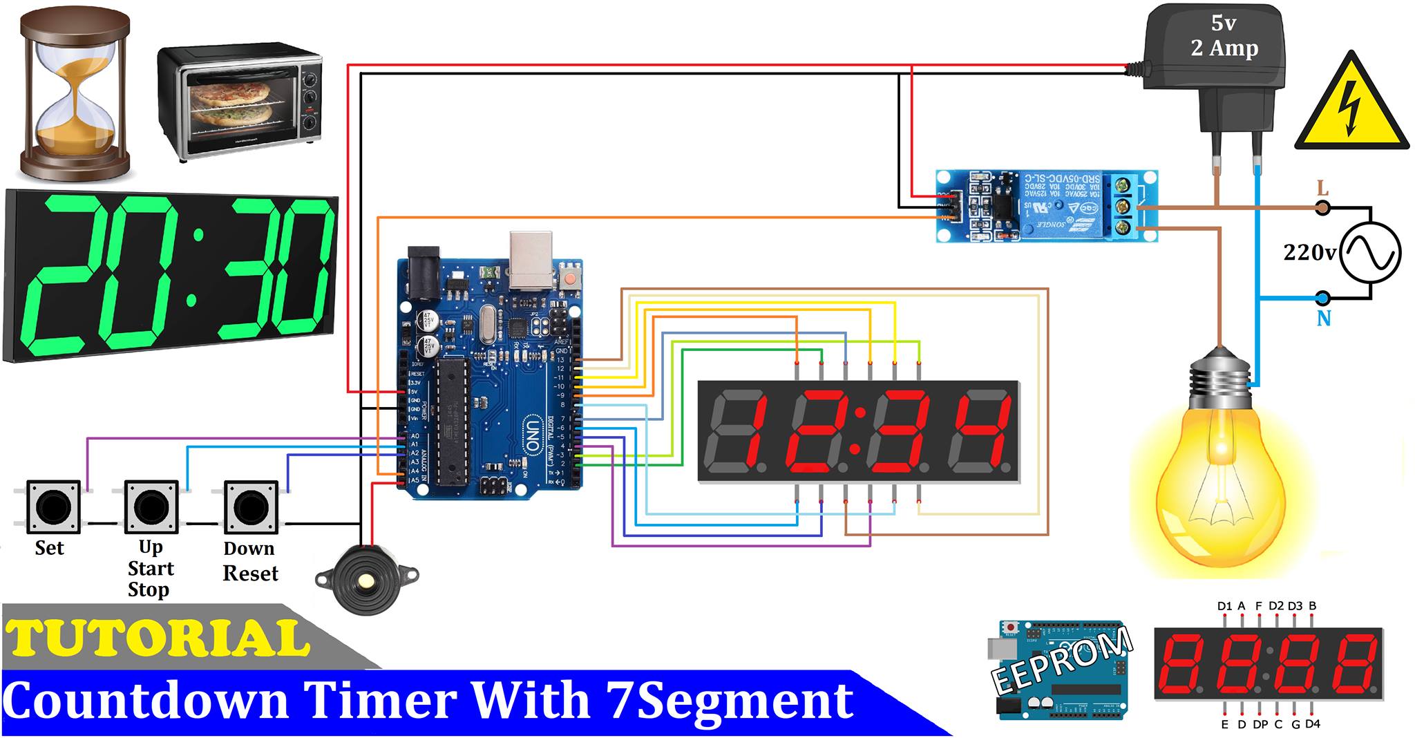 Number Timer - 4-Digit Countdown Display
