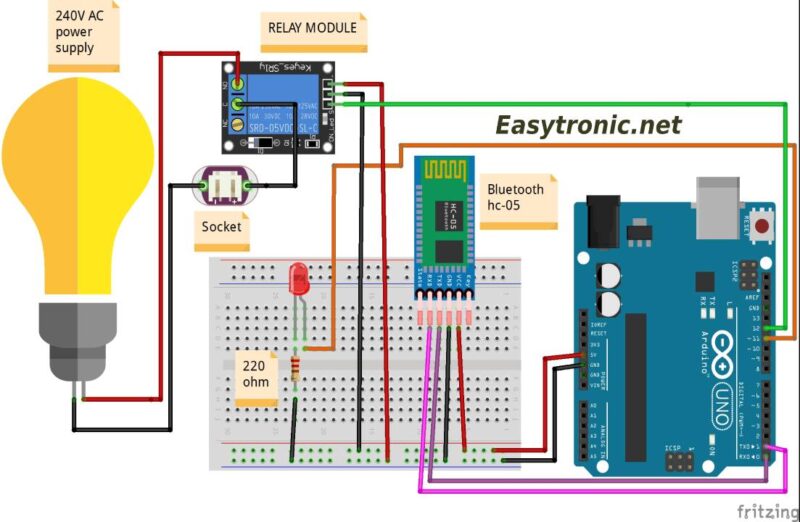 Home Automation Using Arduino And Bluetooth - Arduino Project Hub