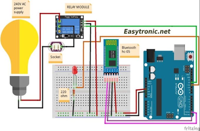 Home automation using Arduino and bluetooth - Arduino Project Hub