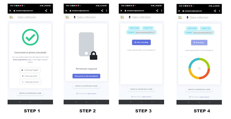 Steps to record data