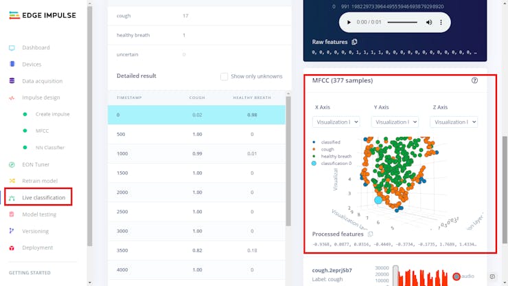 Live classification result