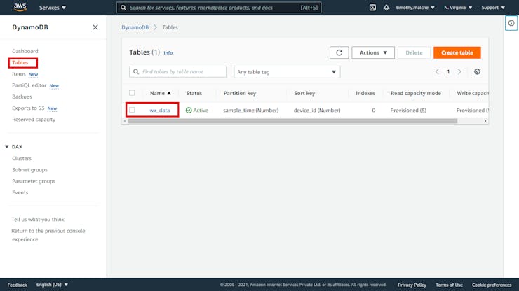 Select table to view data