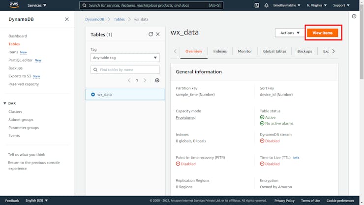 Click to view table data