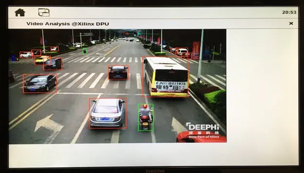 ADAS detection result
