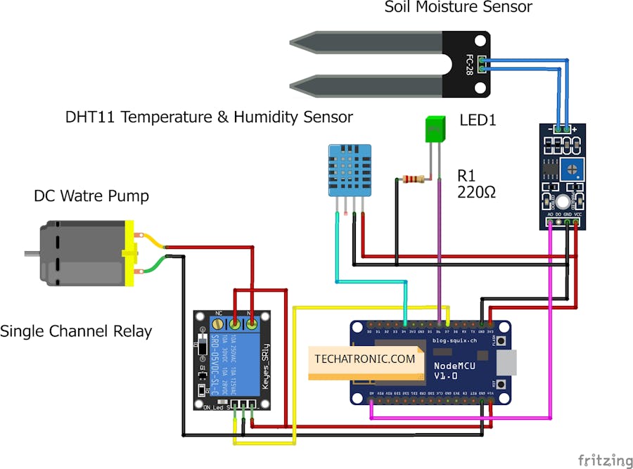 Humidity Sensor Basics  Types, Parameters, Applications, Projects