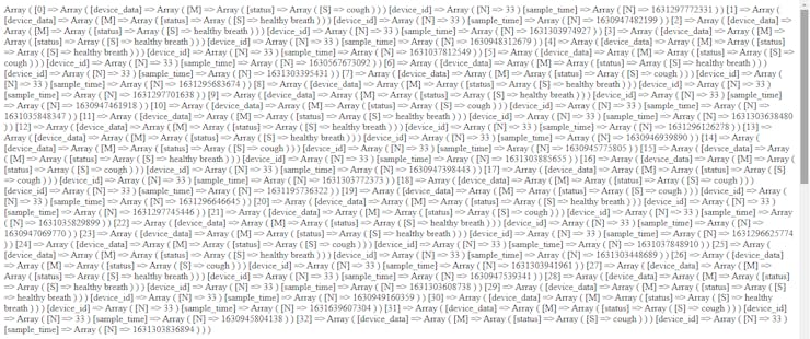DynamoDB Scan result