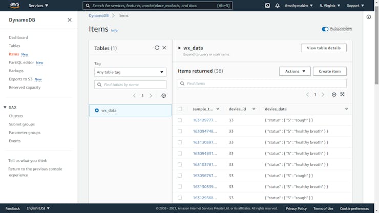 DynamoDB Table values