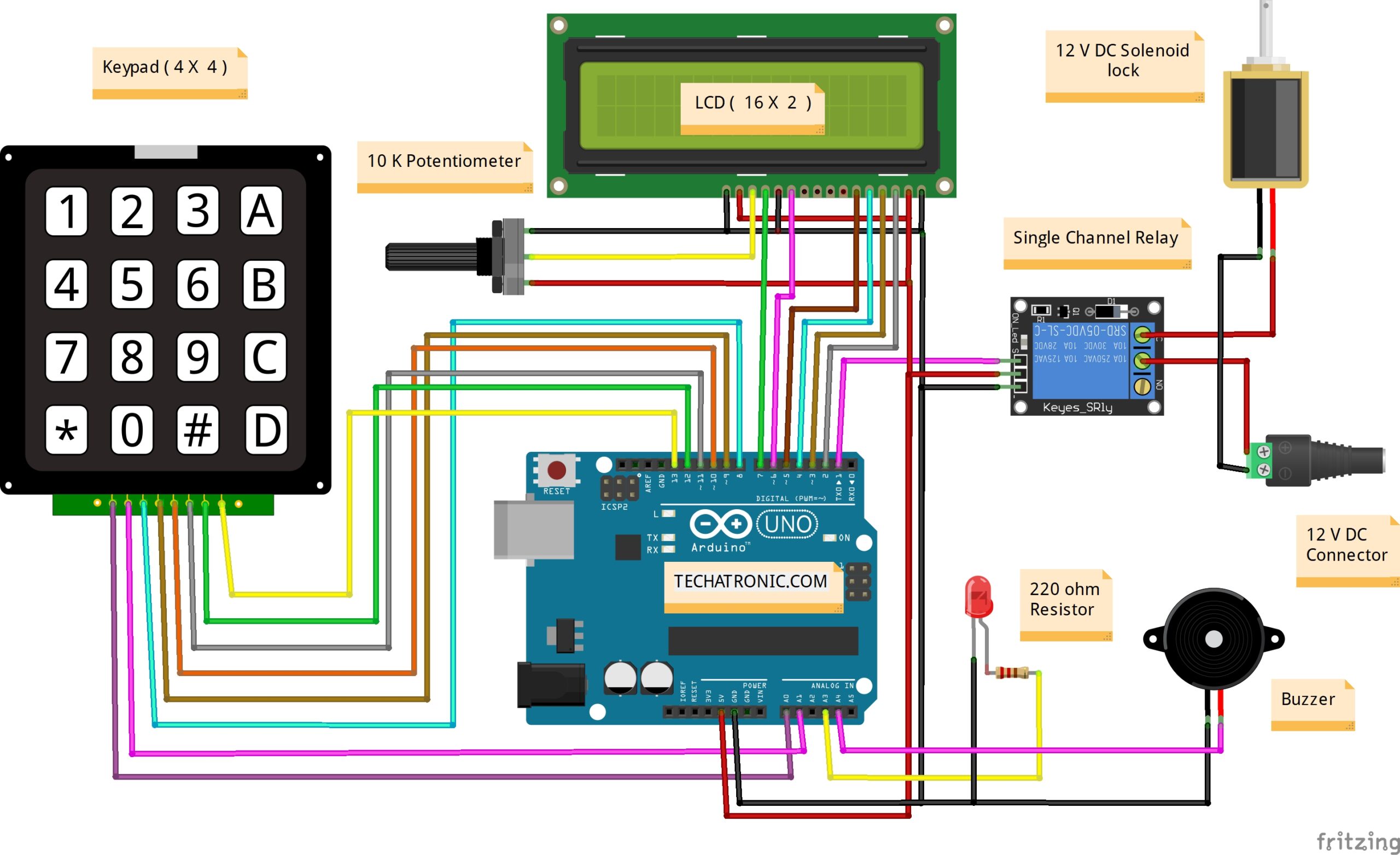 Password Based Door Lock System Using Arduino With Keypad - Arduino ...