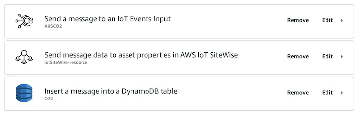 Rule actions Rule actions